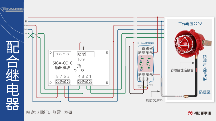 爱德华消防主机地址吗