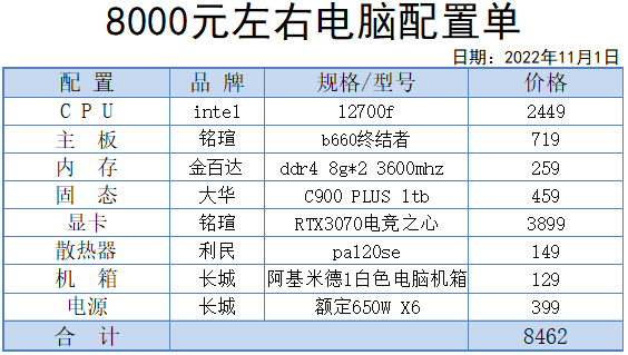 八千块主机