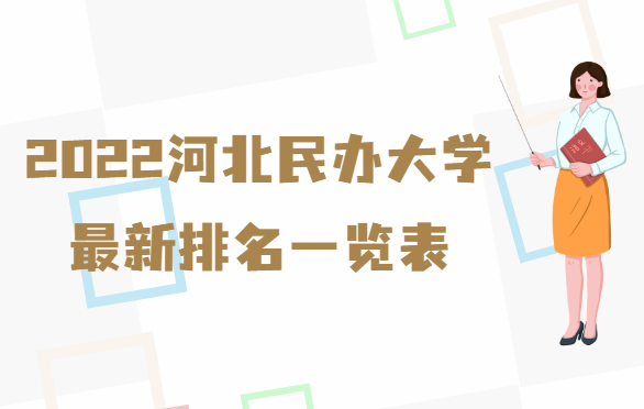 河北完成备案民办大学