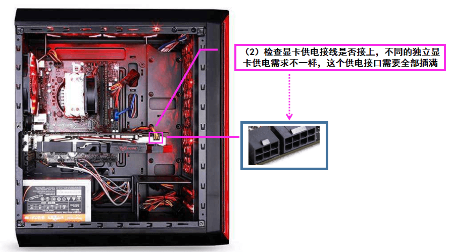 电脑主机打开显示器不亮了