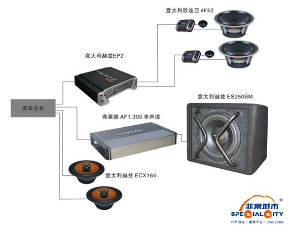 联想天逸主机前置音频改装