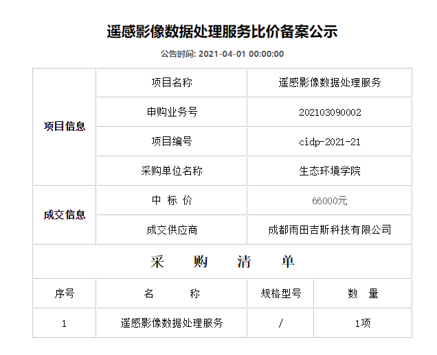 网上环保备案公示要多久