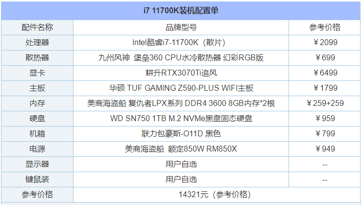 三千五百元左右的电脑主机配置