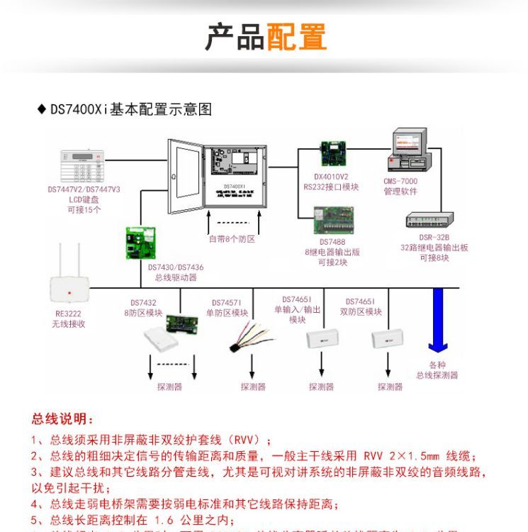 红外主机报警