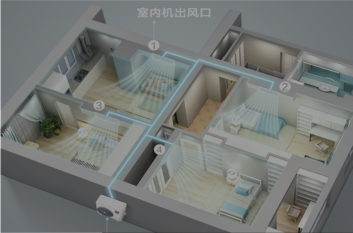 中央空调先开室内还是主机