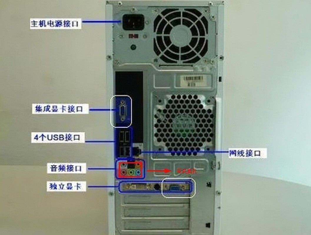 台式主机接口有哪些