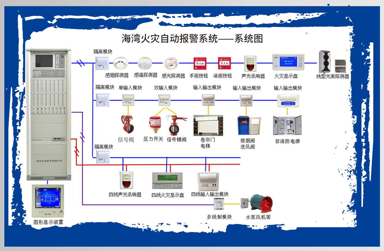 海弯消防主机维护