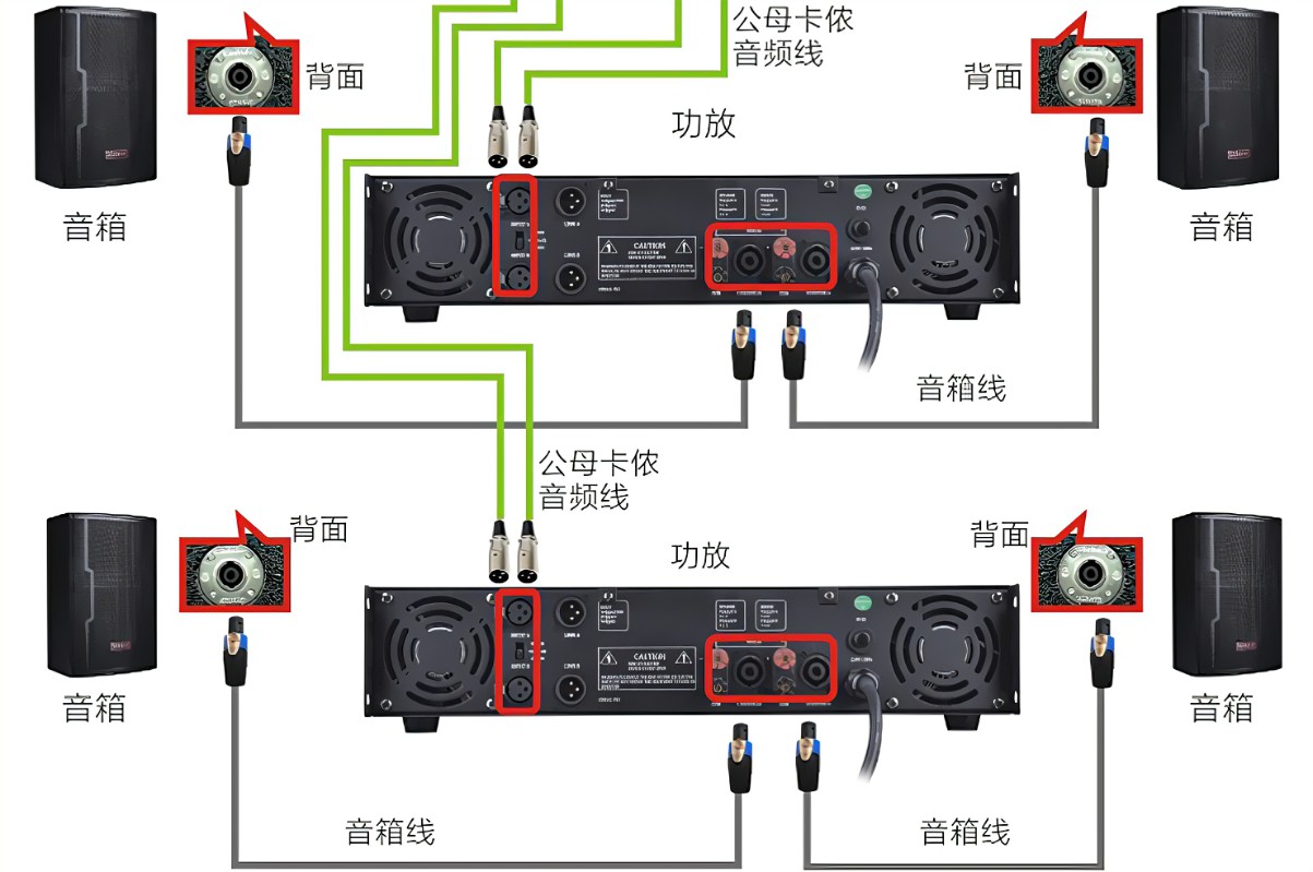 电脑主机接功放