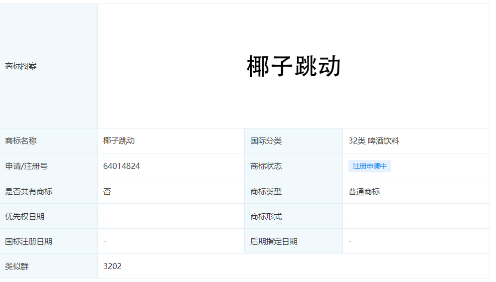 椰子理财的相关工商备案信息