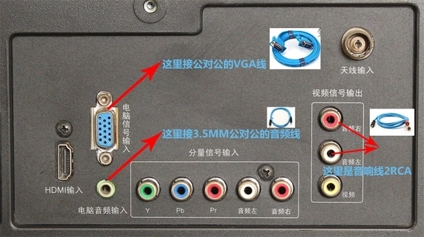 电脑主机接夏普网络电视