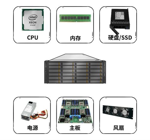 云虚拟主机为什么要绑定域名吗