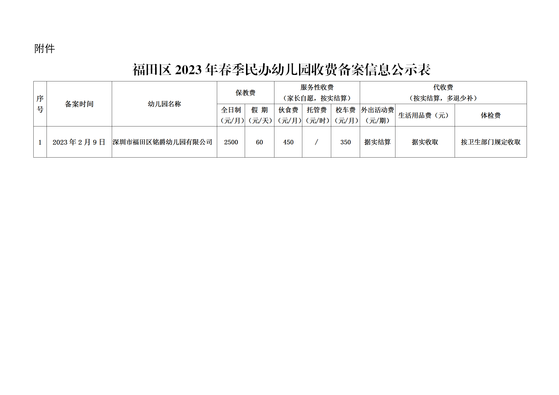 民办教育收费备案流程