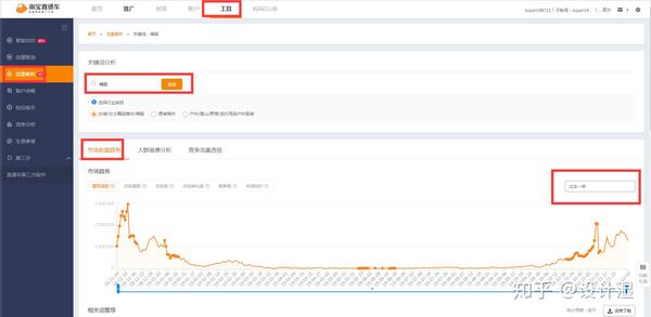 在淘宝上买主机缩水是指什么意思