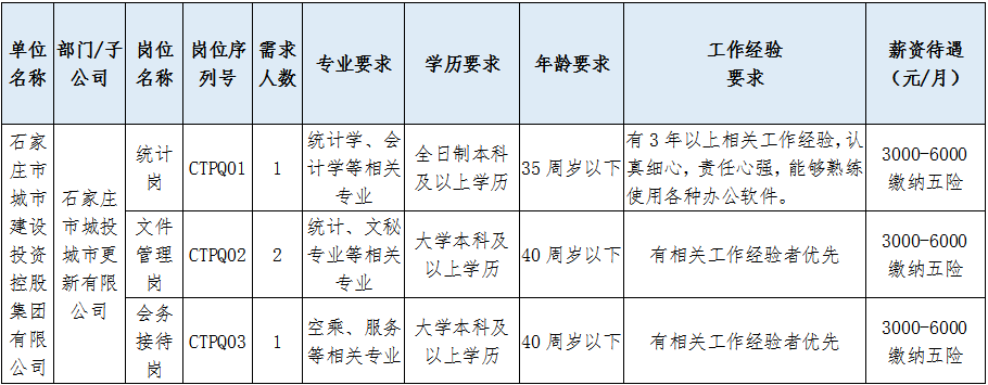 石家庄劳动备案手册年检