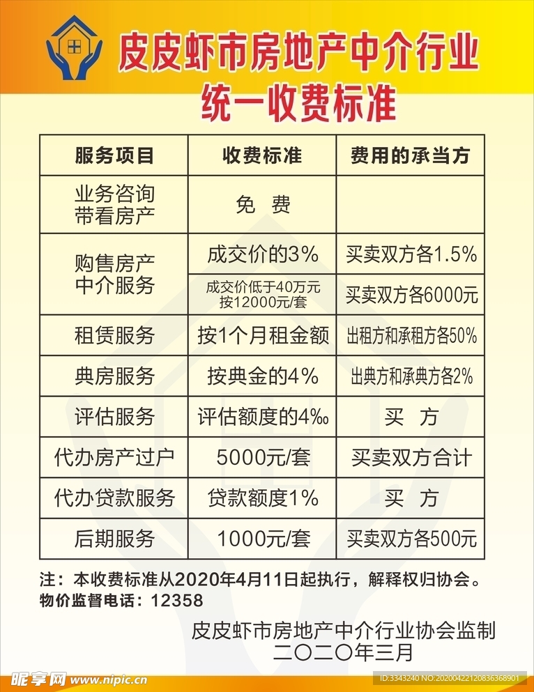 房地产消防备案收费标准