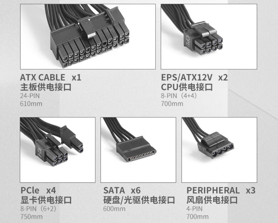 主机电源一般在哪里