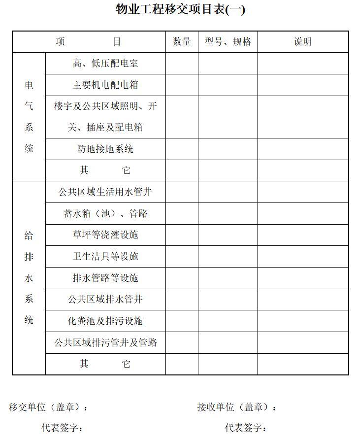 房地产物业用房移交备案