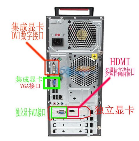 主机显示器不连接电视