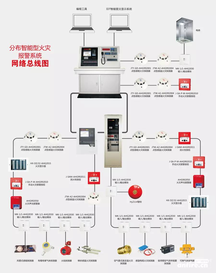 消防主机更换备电