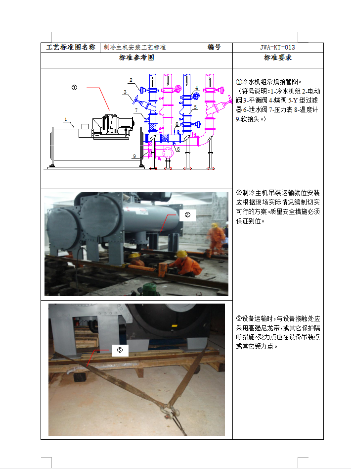 制冷主机安装