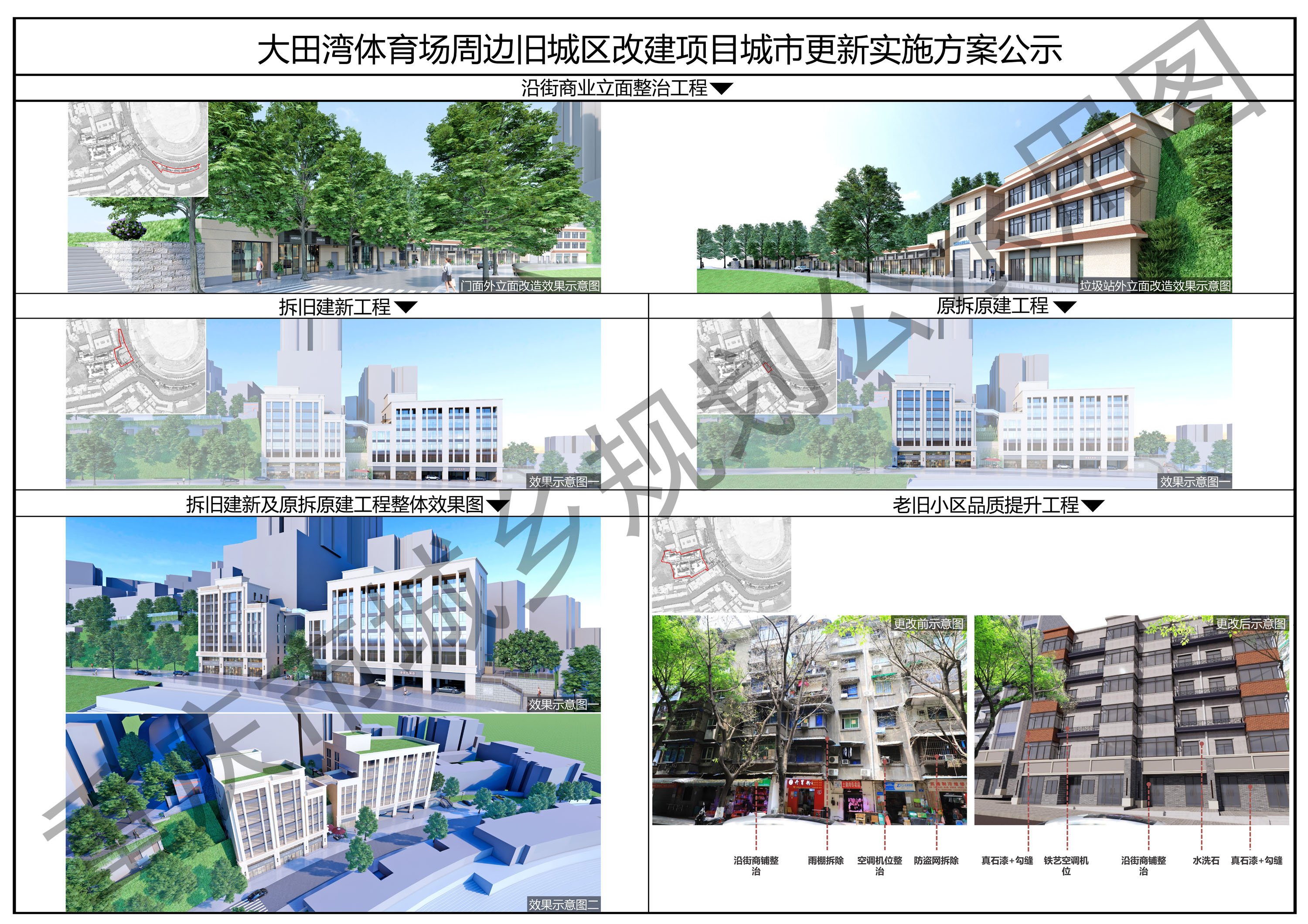 重庆市备案项目目录