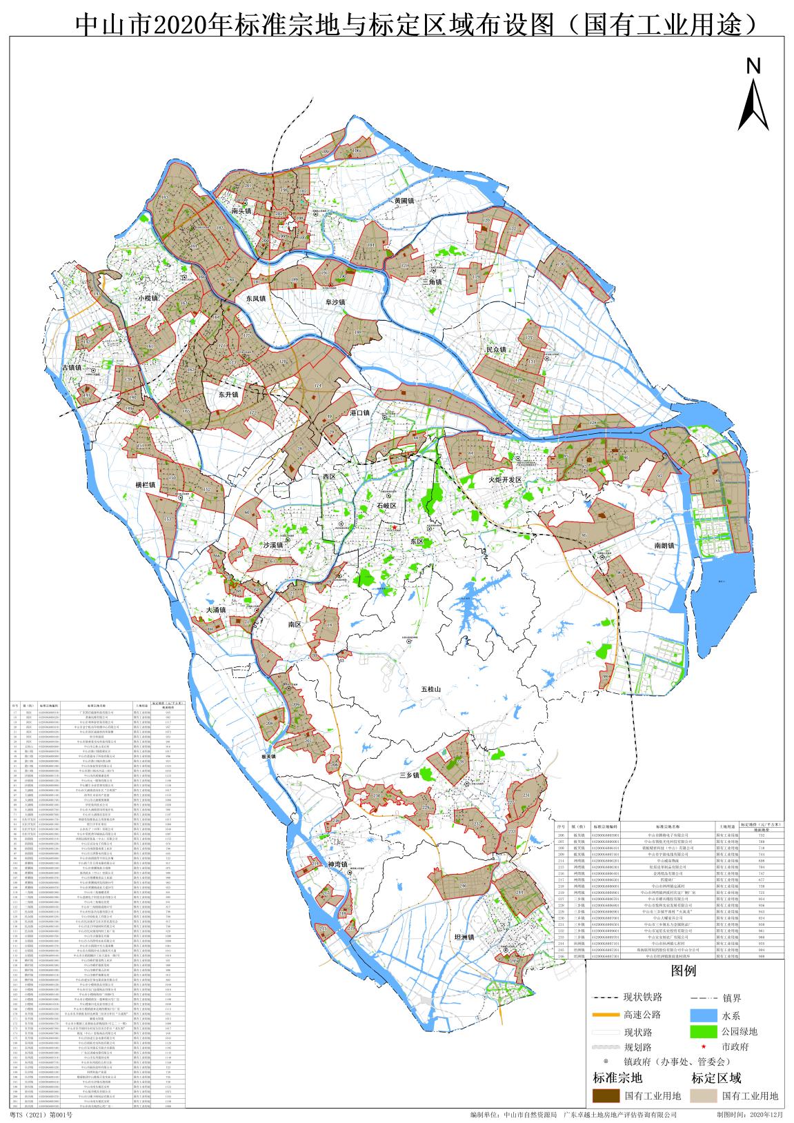 中山市住建局办理竣工验收备案