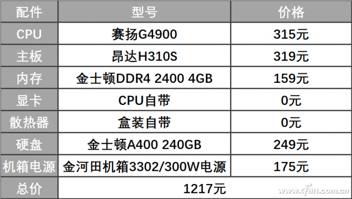 主机升级划算吗