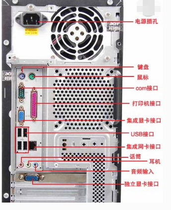 电脑主机后面话筒两根线怎么