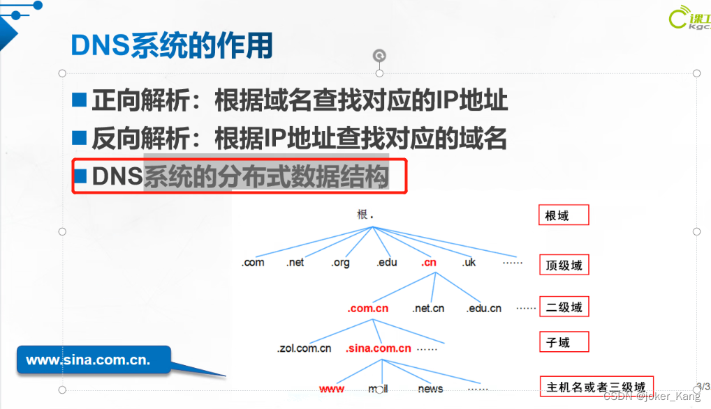 域名如何设置dns解析