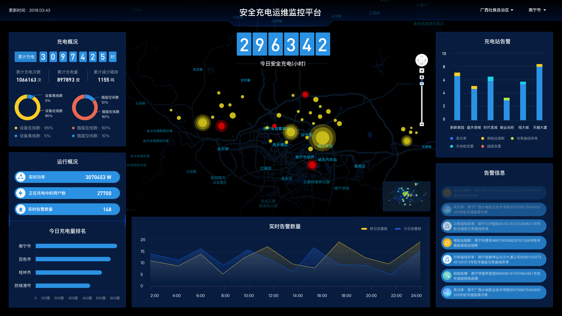 报警主机屏蔽