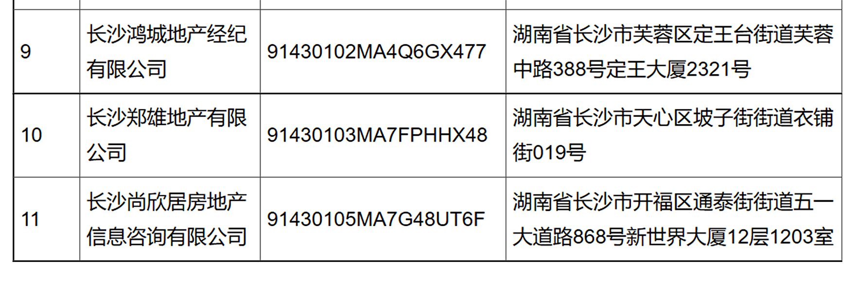 长沙怎么查房地产备案