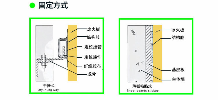 二维火主机怎么安装