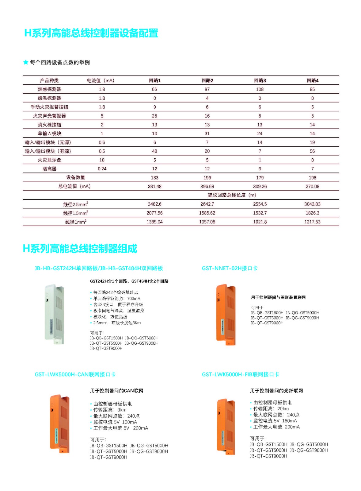 海湾主机哪个是公式号