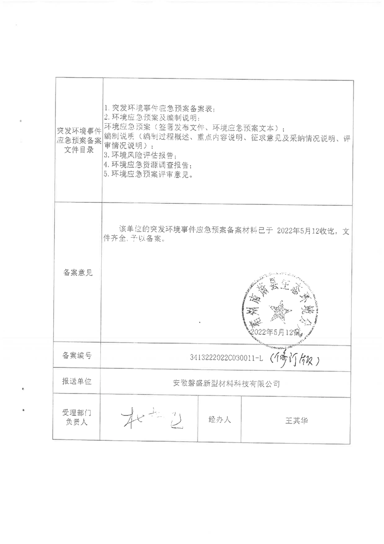 生态环保应急预案去哪里备案