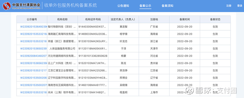 金多子理财备案