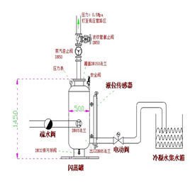 闪蒸主机卡