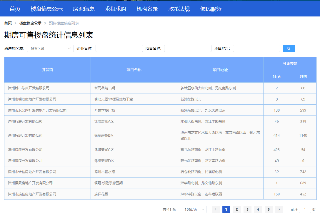 漳州市房地产网上备案