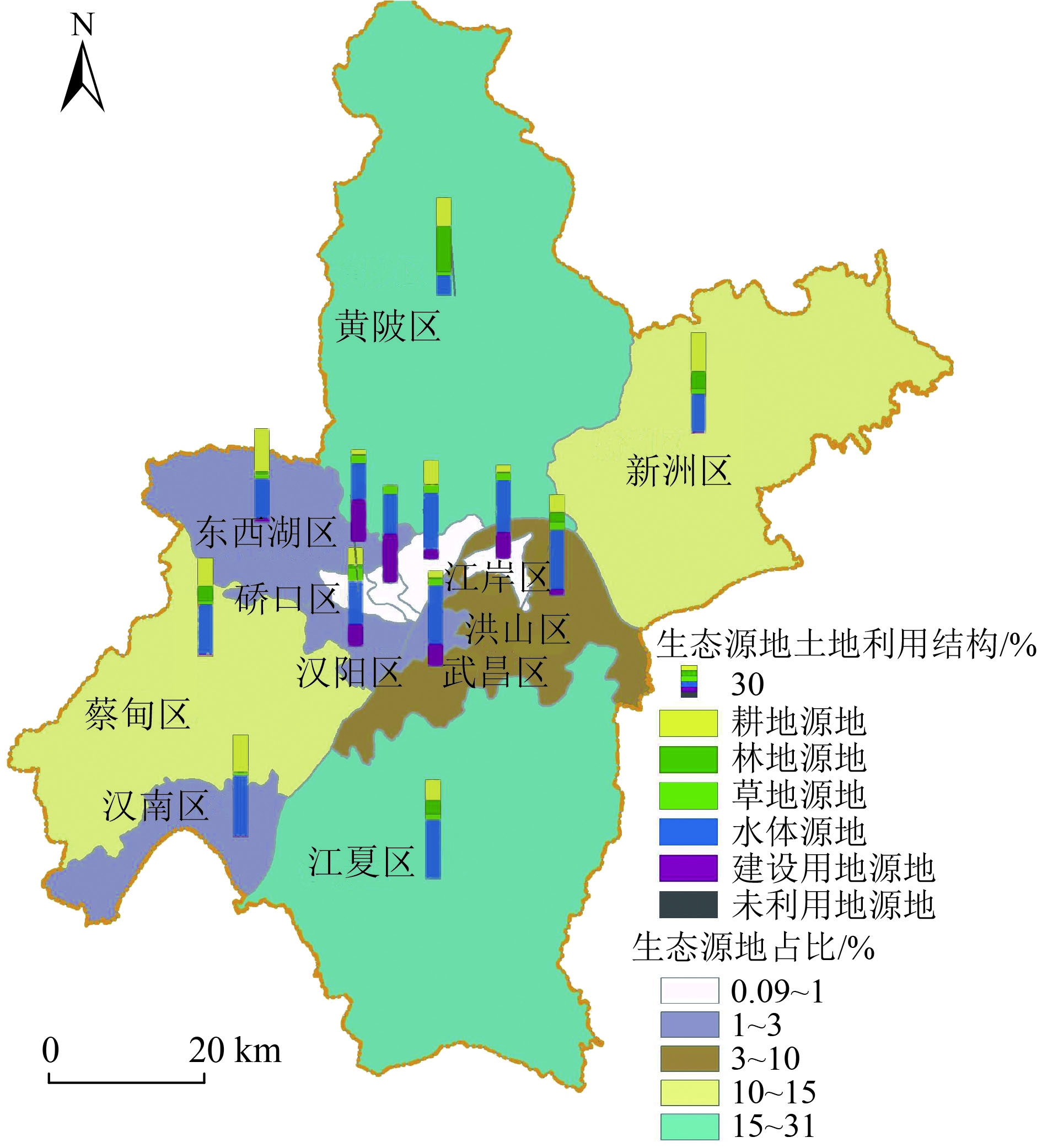 武汉市备案数据