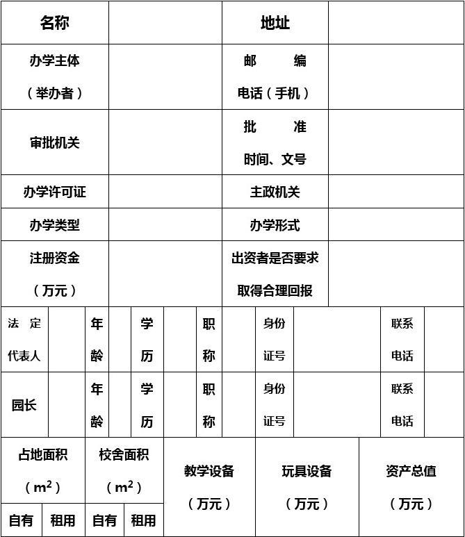 民办学校审批备案登记表