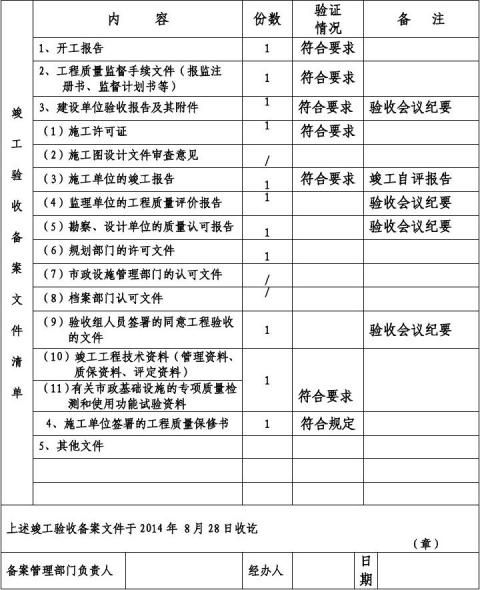 环保工程竣工备案表怎么填写