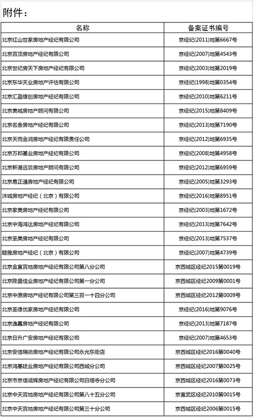 北京房地产经纪备案申请表