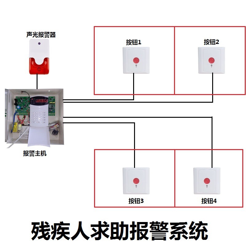 残位呼叫系统主机