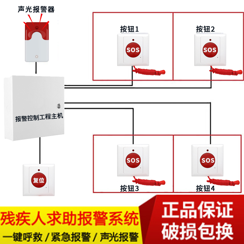 残位呼叫系统主机