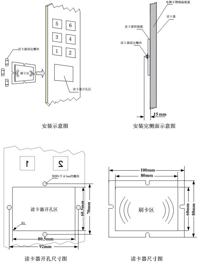 电梯主机电路安装图纸讲解