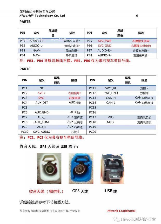 主机接线音响