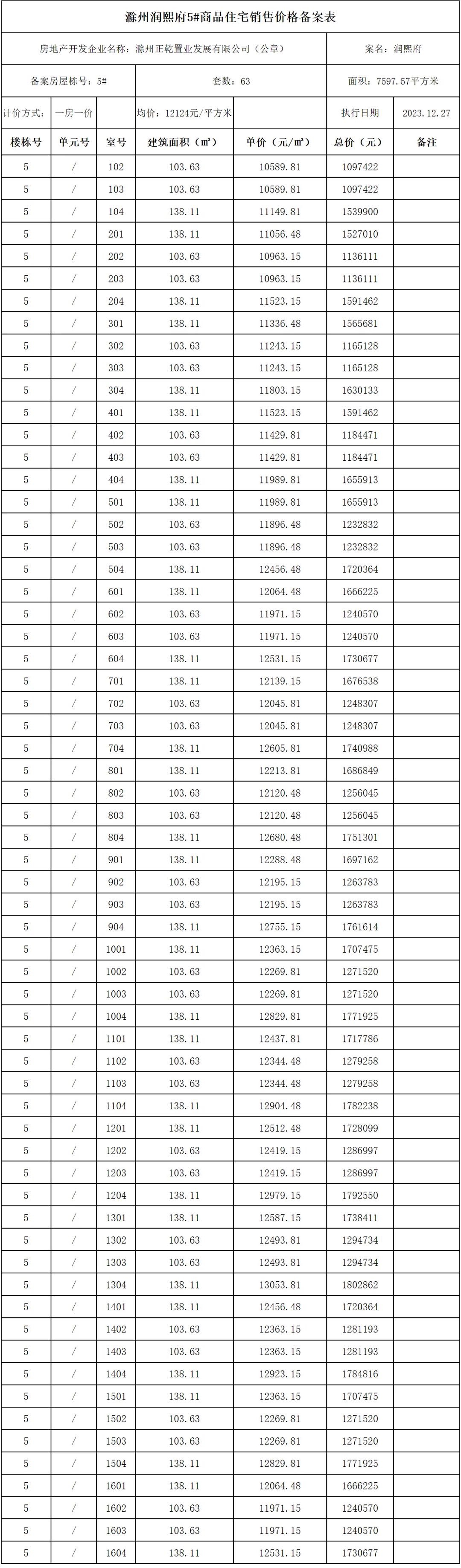 辽源房产备案价格