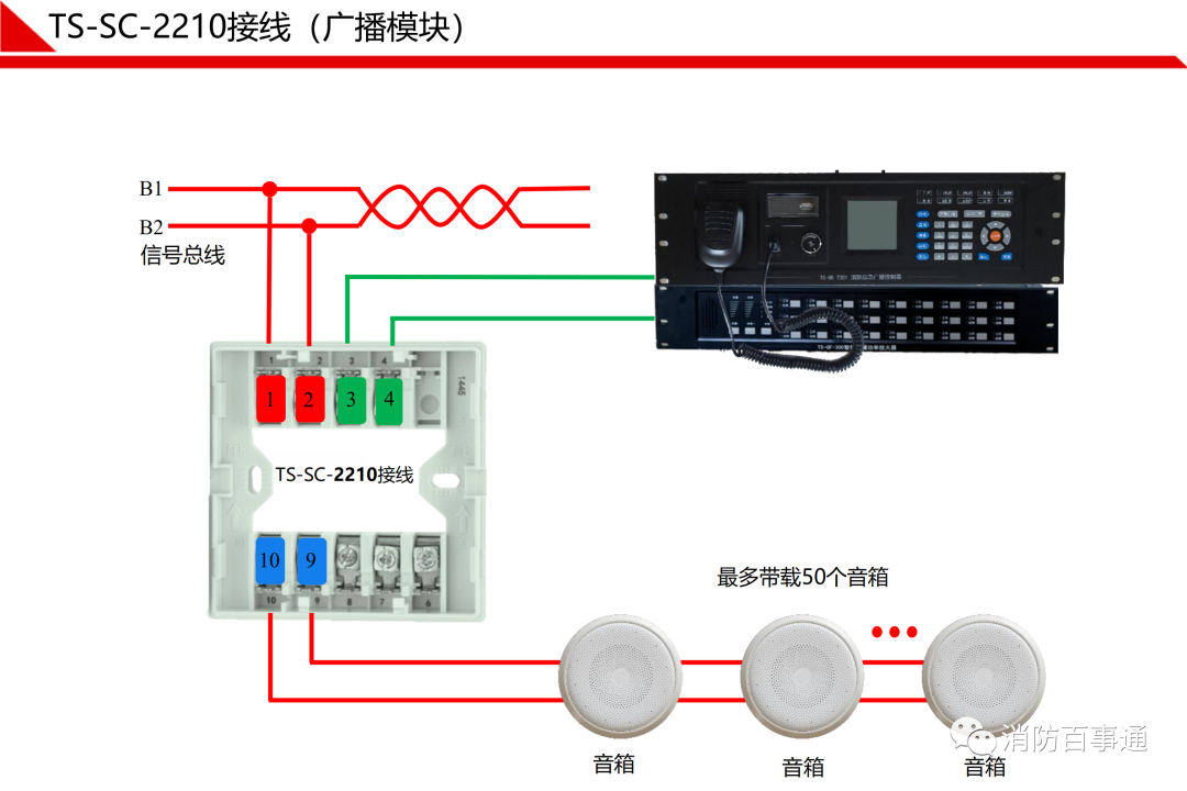 上海松江消防报警主机接线