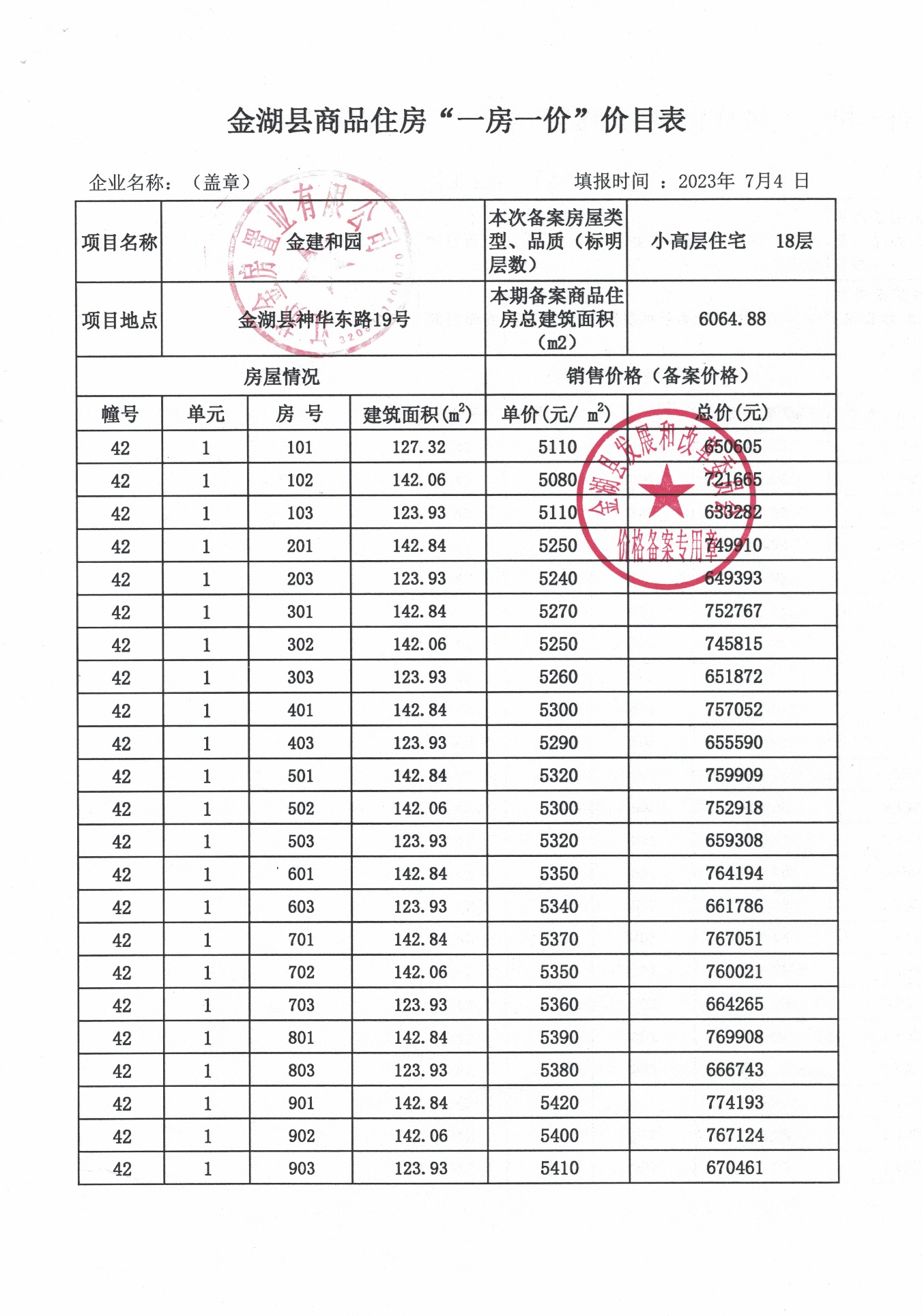 辽源房产备案价格