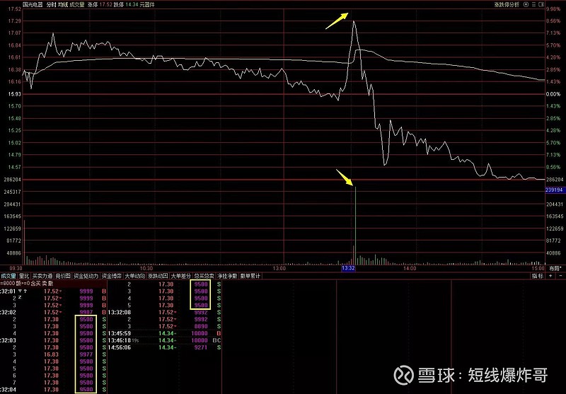 国光主机开不开的原因