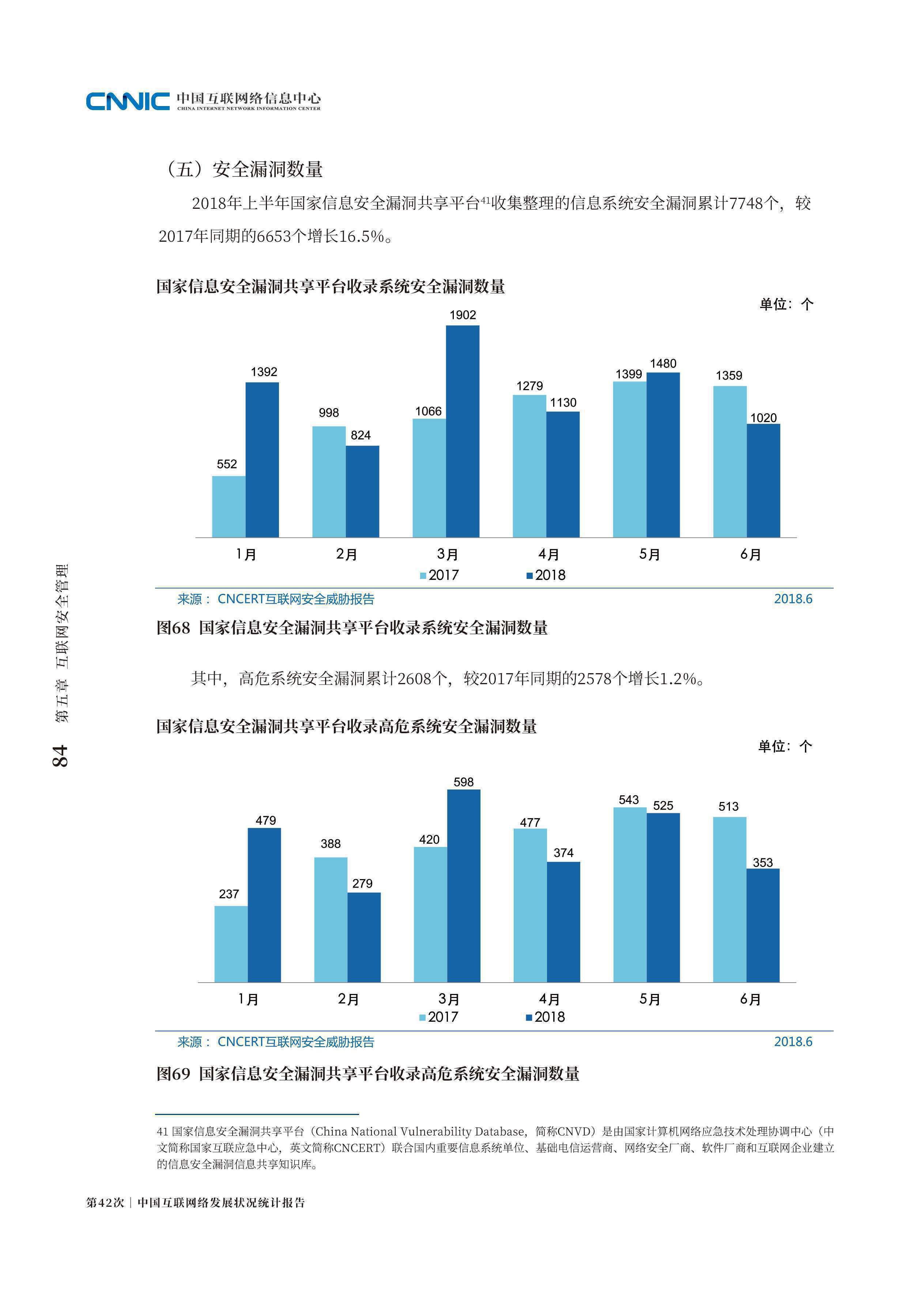 中国的互联网有主机吗